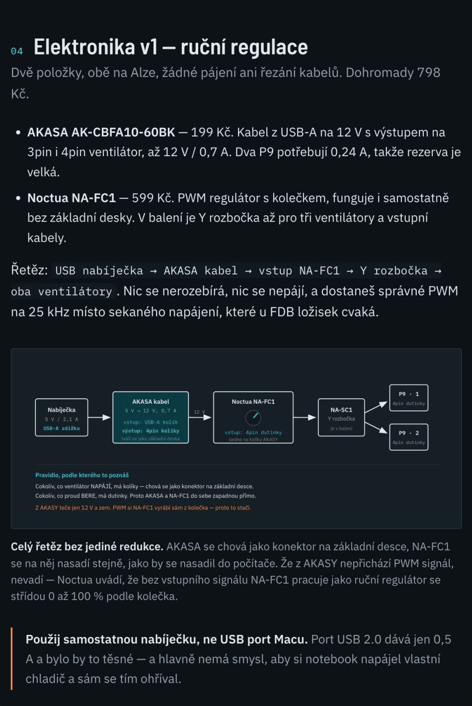 Schéma zapojení chladiče: USB nabíječka, kabel AKASA z 5 na 12 V, regulátor Noctua NA-FC1, Y rozbočka a dva ventilátory Arctic P9