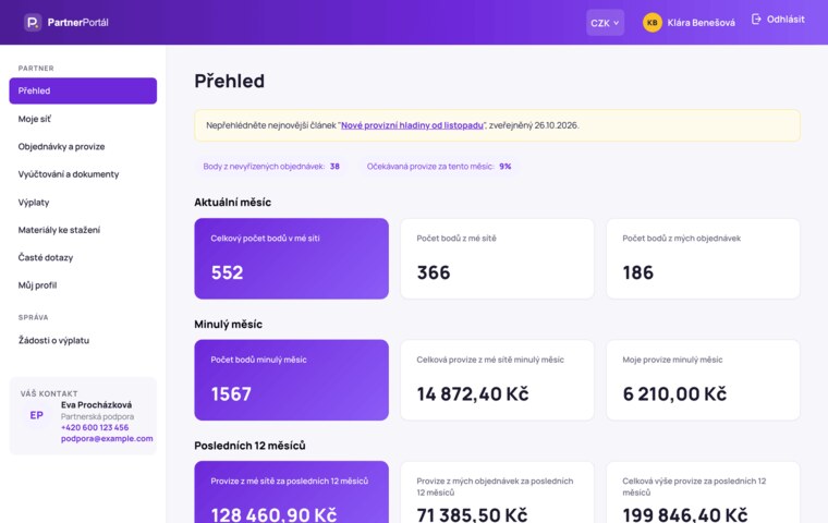 Přehled partnera v MLM portálu: body a provize za aktuální a minulý měsíc