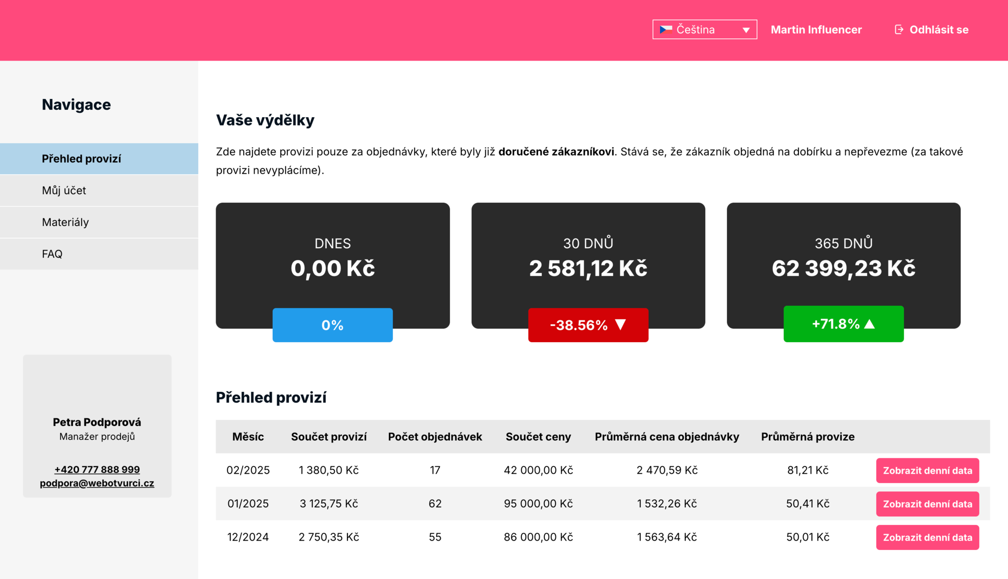 Partnerský portál – přehled výdělků a provizí influencera za dnešek, 30 a 365 dnů