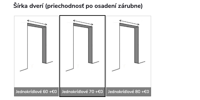 Volba šířky dveří v konfigurátoru — jednokřídlové provedení 60, 70 a 80 cm s příplatkem u každé varianty